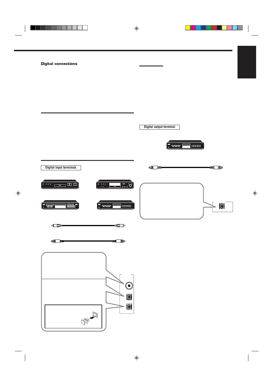English | JVC RX-7001PGD User Manual | Page 11 / 58