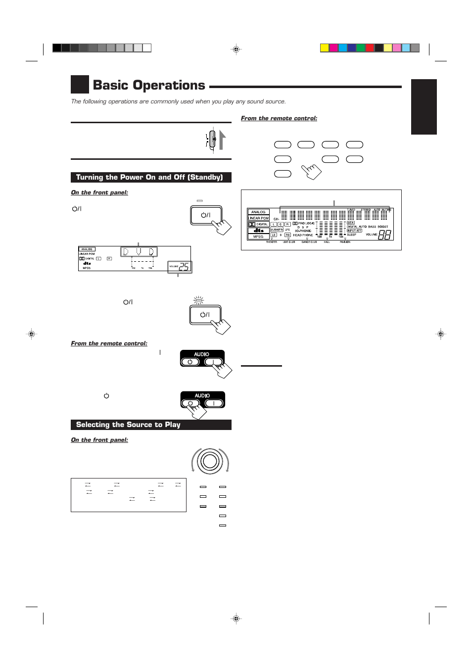 Basic operations, English, Turning the power on and off (standby) | Selecting the source to play | JVC RX-7001PGD User Manual | Page 13 / 58