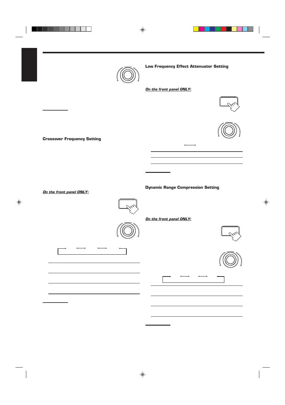 English | JVC RX-7001PGD User Manual | Page 18 / 58