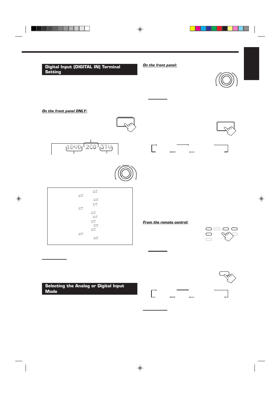 English, Digital input (digital in) terminal setting, Selecting the analog or digital input mode | Press analog/digital to change the input mode | JVC RX-7001PGD User Manual | Page 19 / 58