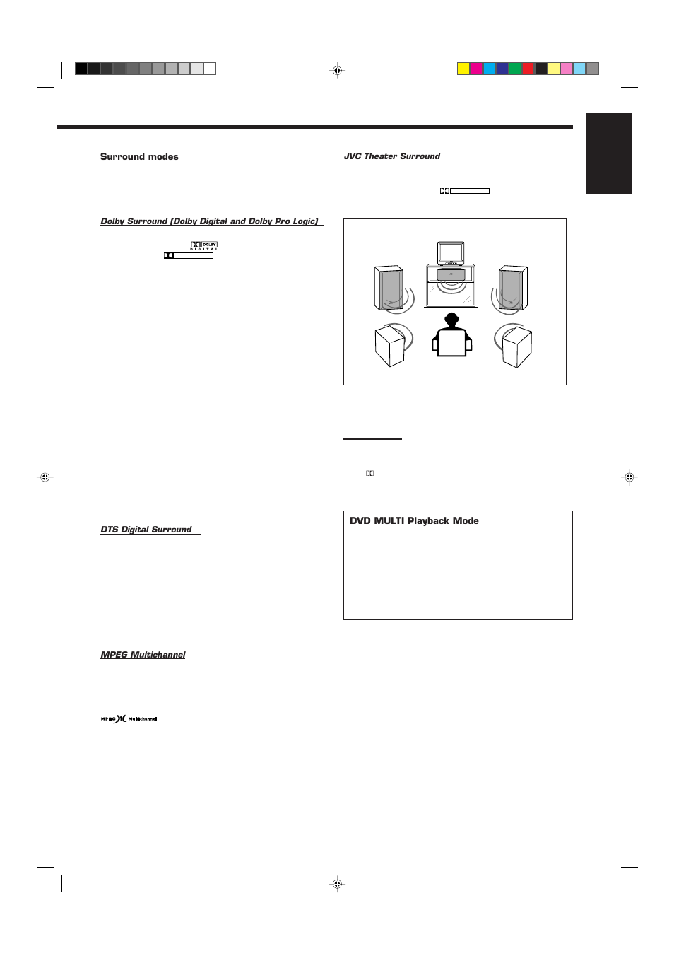 English | JVC RX-7001PGD User Manual | Page 25 / 58