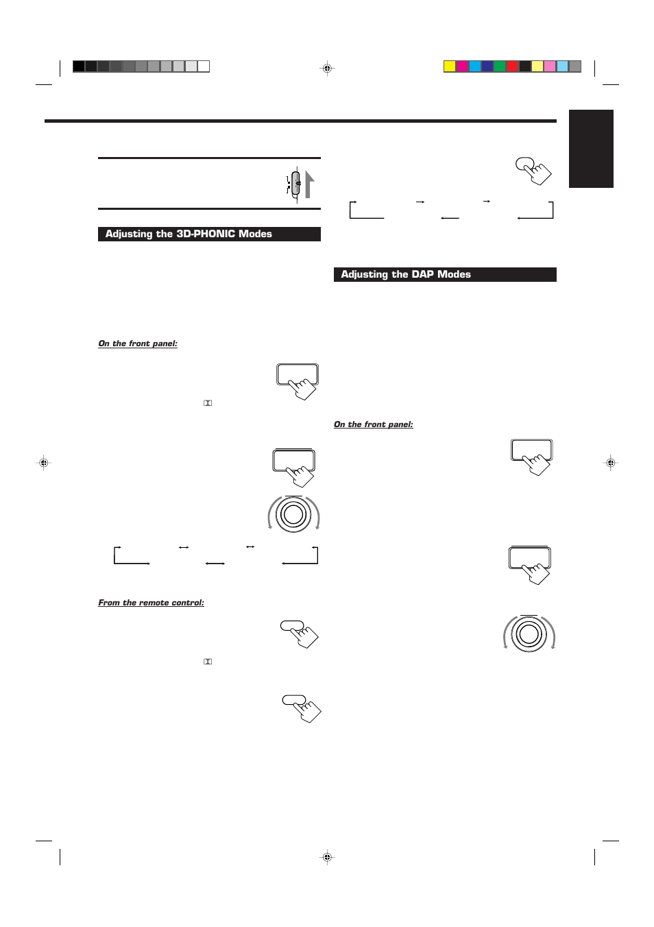 English | JVC RX-7001PGD User Manual | Page 27 / 58