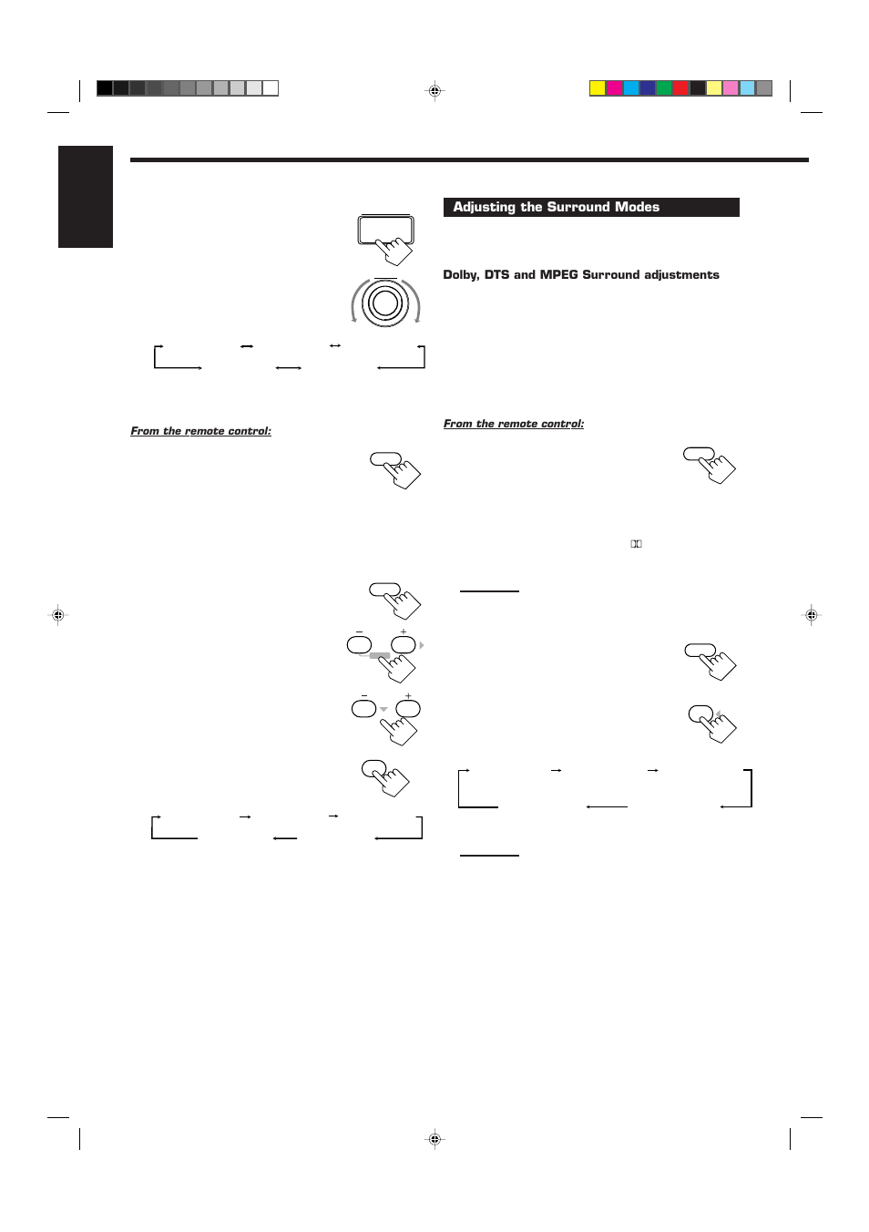 English | JVC RX-7001PGD User Manual | Page 28 / 58
