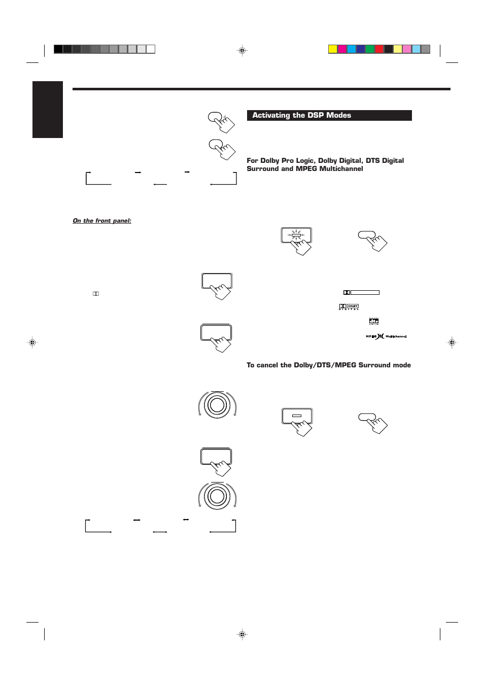 English | JVC RX-7001PGD User Manual | Page 30 / 58