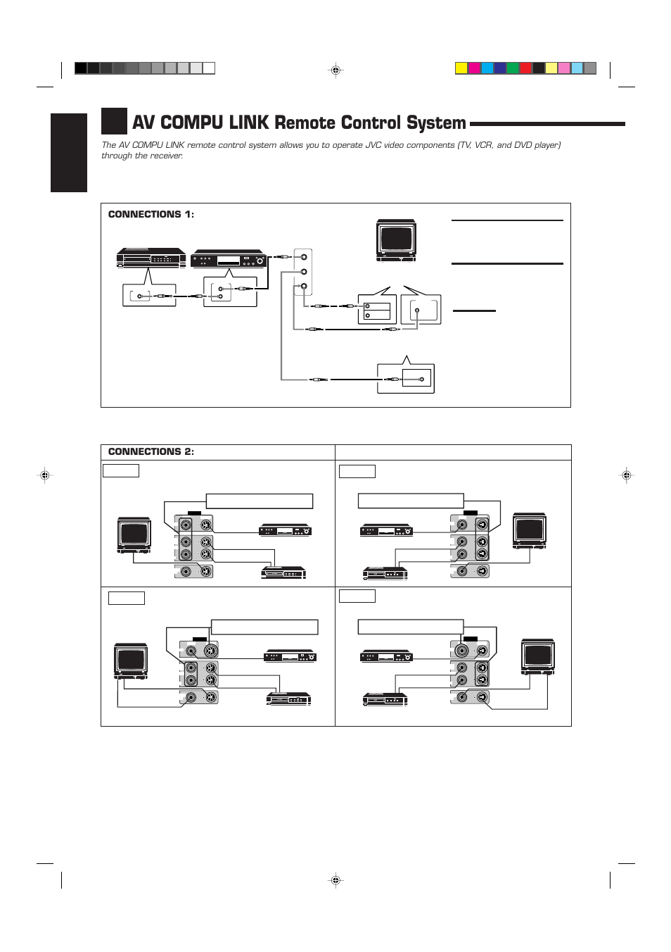 Av compu link remote control system, English, Dvd s-vhs | Dvd vhs, Connections 1, Connections 2, Caution | JVC RX-7001PGD User Manual | Page 44 / 58