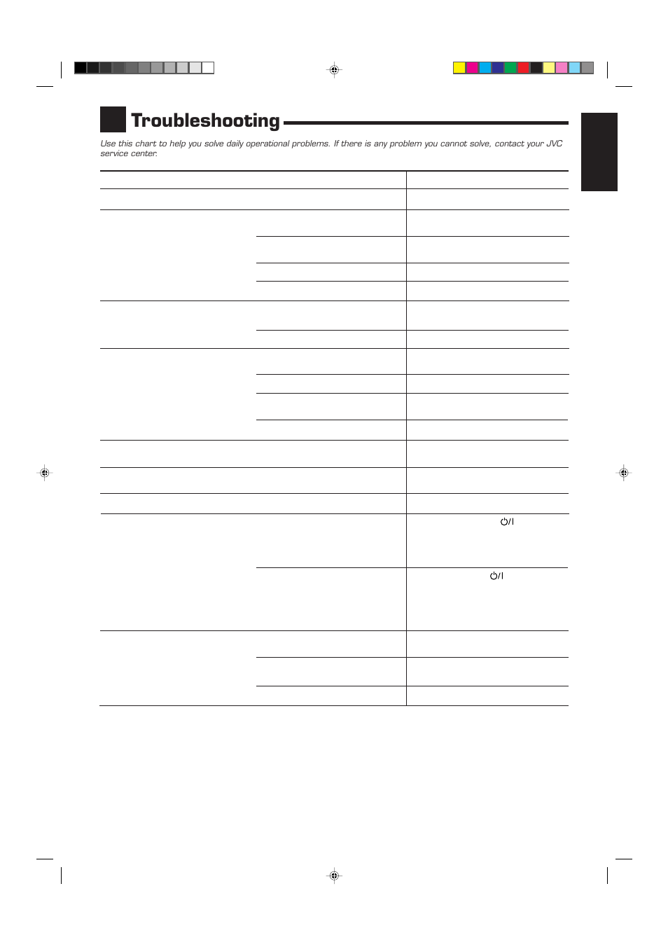 Troubleshooting, English | JVC RX-7001PGD User Manual | Page 55 / 58