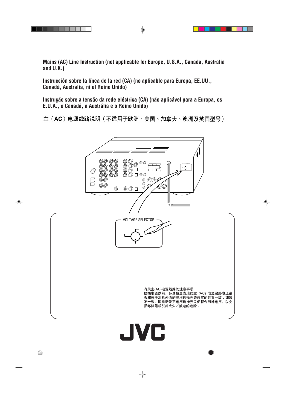 Back cover, Voltage selector | JVC RX-7001PGD User Manual | Page 58 / 58