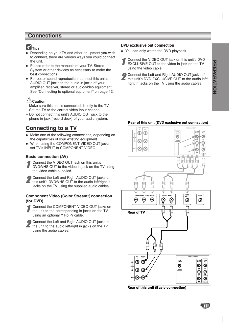 Preparation | JVC HR-XV10AG User Manual | Page 11 / 32