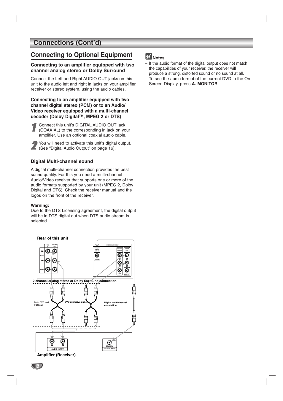 Digital multi-channel sound, Amplifier (receiver), Rear of this unit | JVC HR-XV10AG User Manual | Page 12 / 32