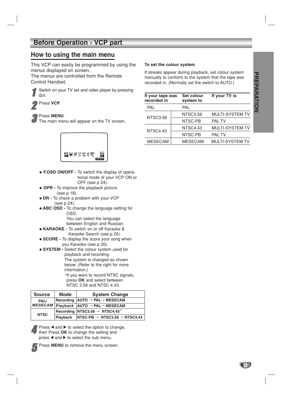 Before operation - vcp part, How to using the main menu, Prep ara tion | JVC HR-XV10AG User Manual | Page 13 / 32
