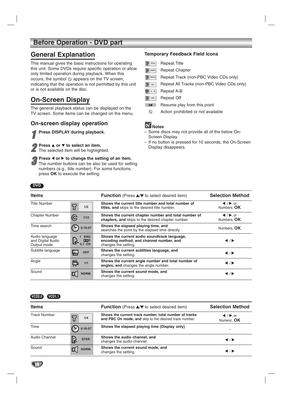 Before operation - dvd part general explanation, On-screen display, On-screen display operation | JVC HR-XV10AG User Manual | Page 14 / 32