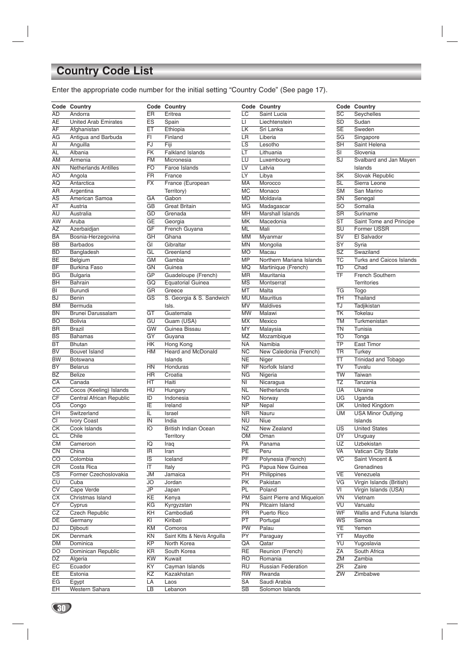 Country code list | JVC HR-XV10AG User Manual | Page 30 / 32