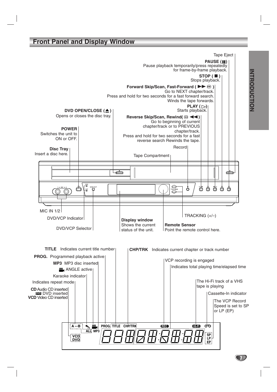 Front panel and display window, Introduction | JVC HR-XV10AG User Manual | Page 7 / 32