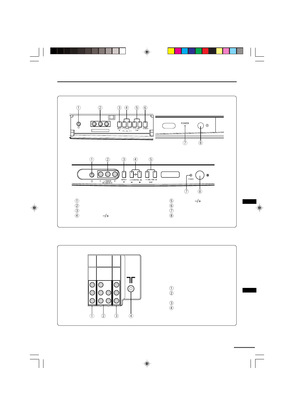 Tv buttons and parts | JVC LCT1064-001A-H User Manual | Page 17 / 20