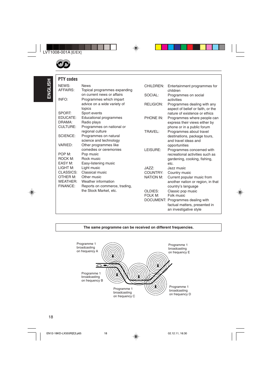 English, Pty codes | JVC KD-LX555R User Manual | Page 18 / 58