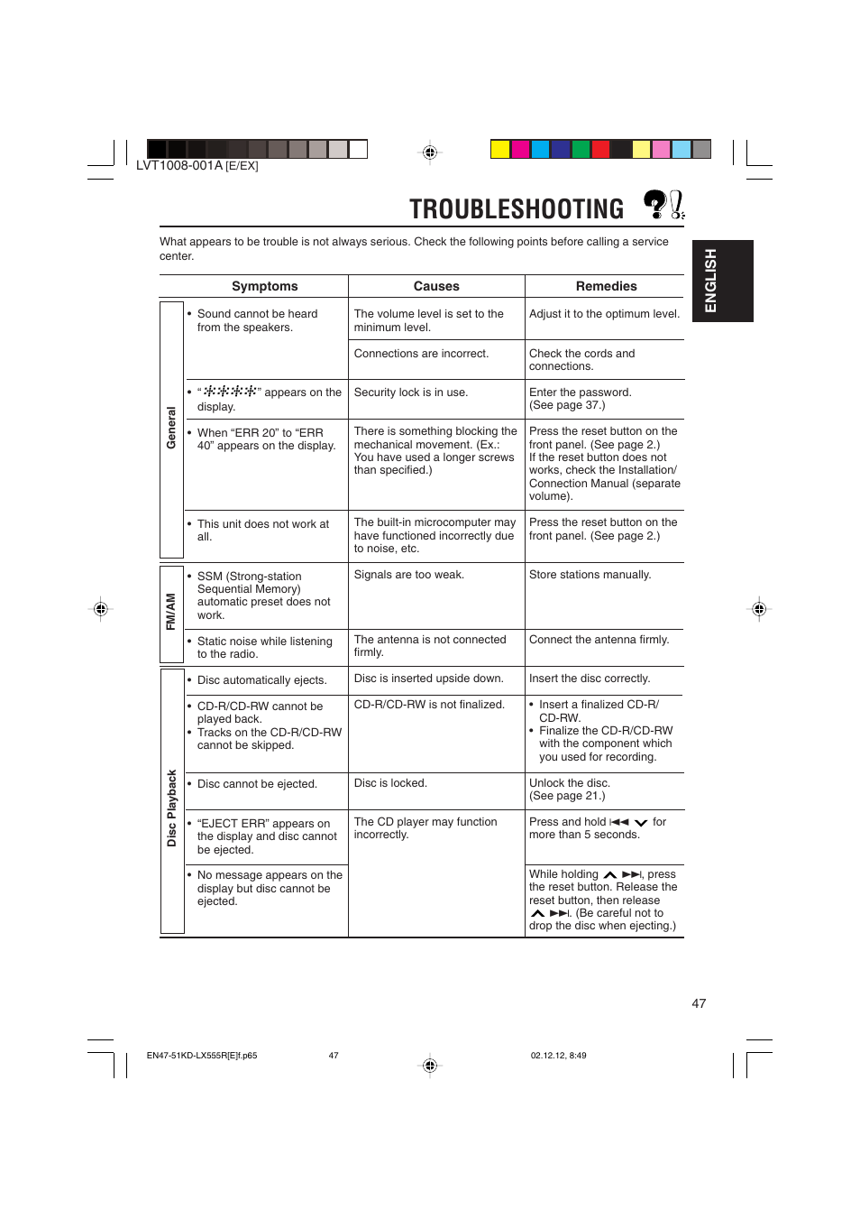 Troubleshooting, English | JVC KD-LX555R User Manual | Page 47 / 58