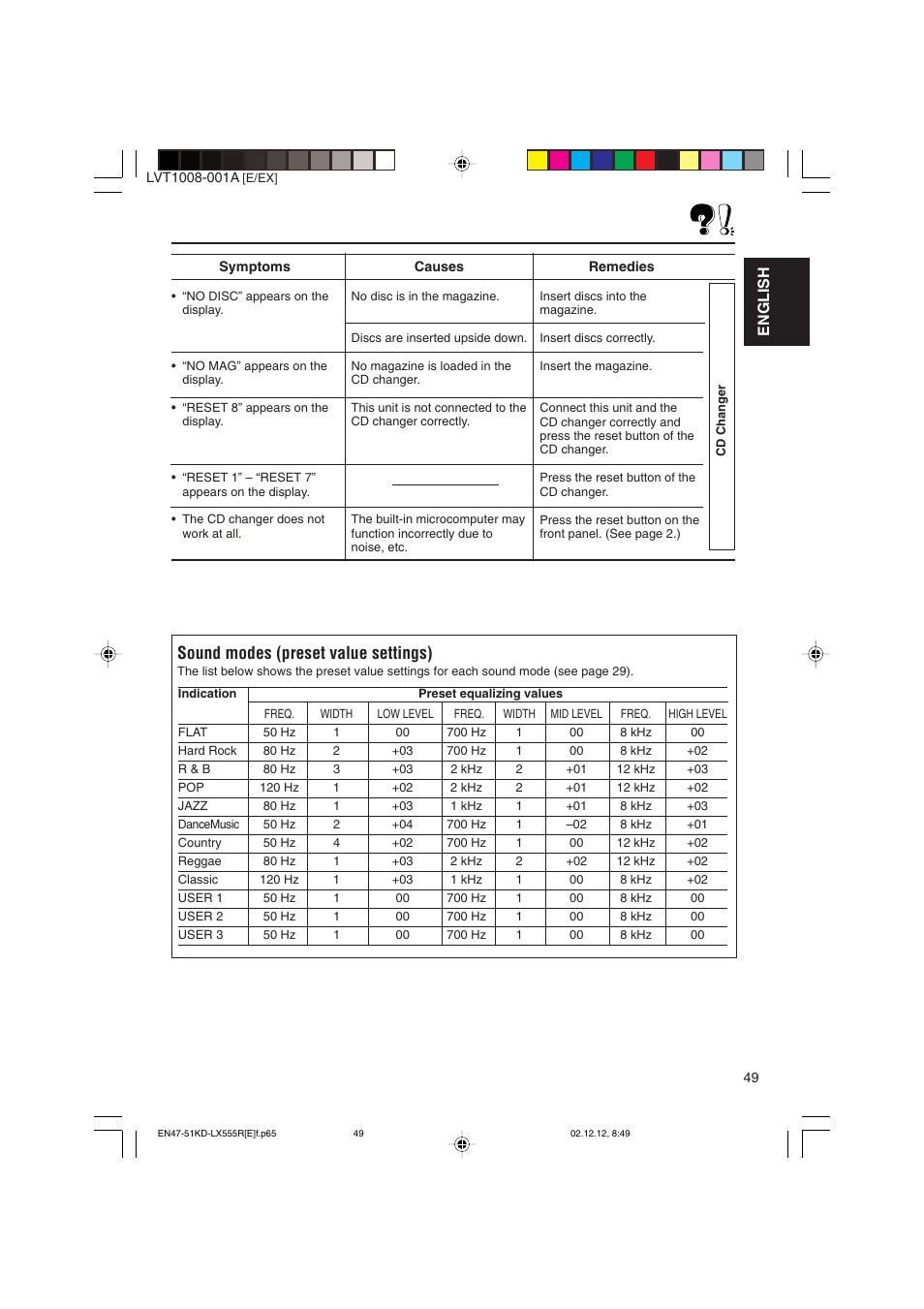 Sound modes (preset value settings), English | JVC KD-LX555R User Manual | Page 49 / 58