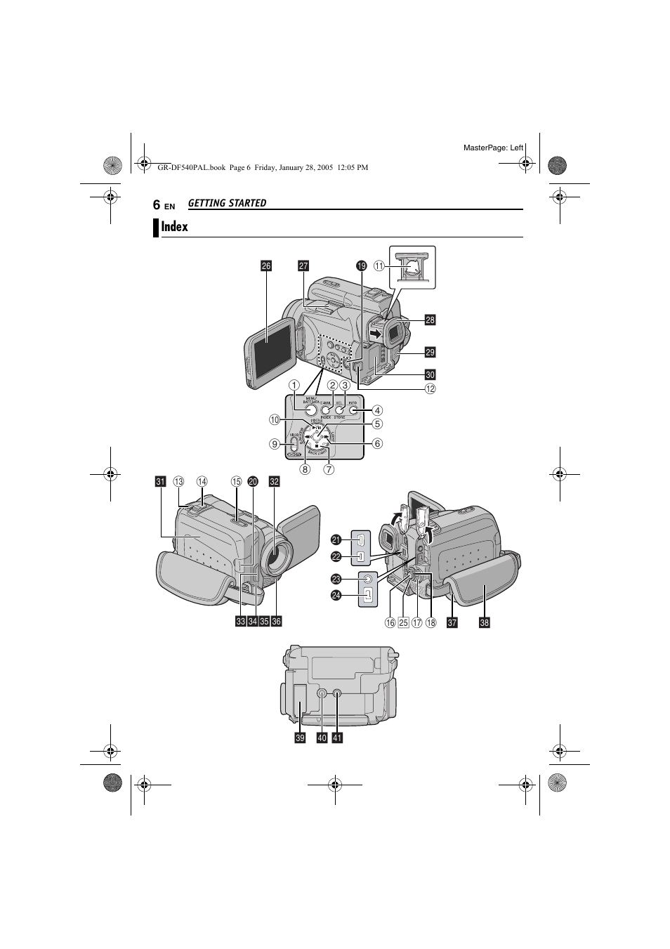 Getting started, Index | JVC GR-DF540 User Manual | Page 6 / 68