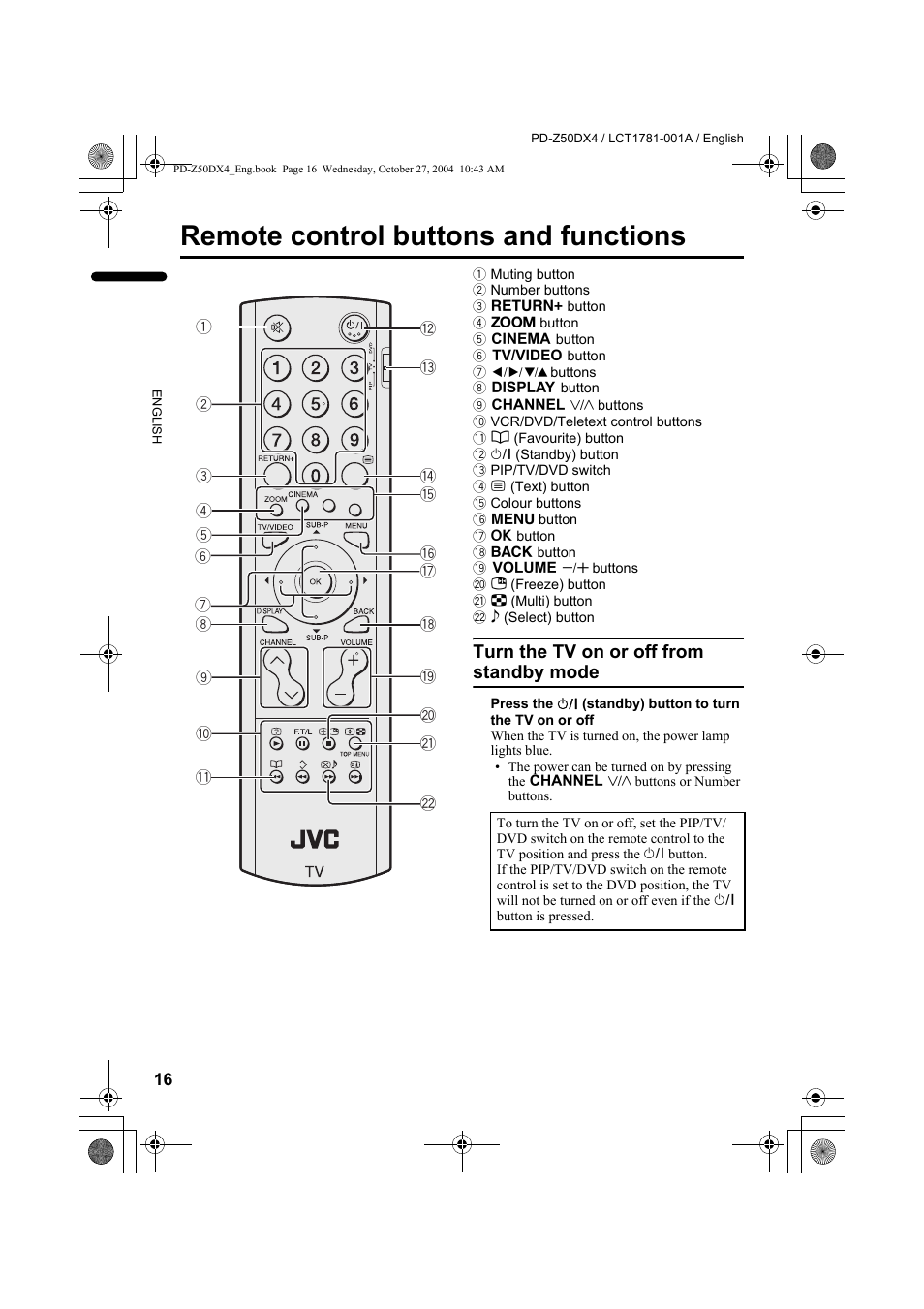 Remote control buttons and functions, Turn the tv on or off from standby mode, Remote control buttons and | Functions | JVC 1104MKH-CR-VP User Manual | Page 18 / 60