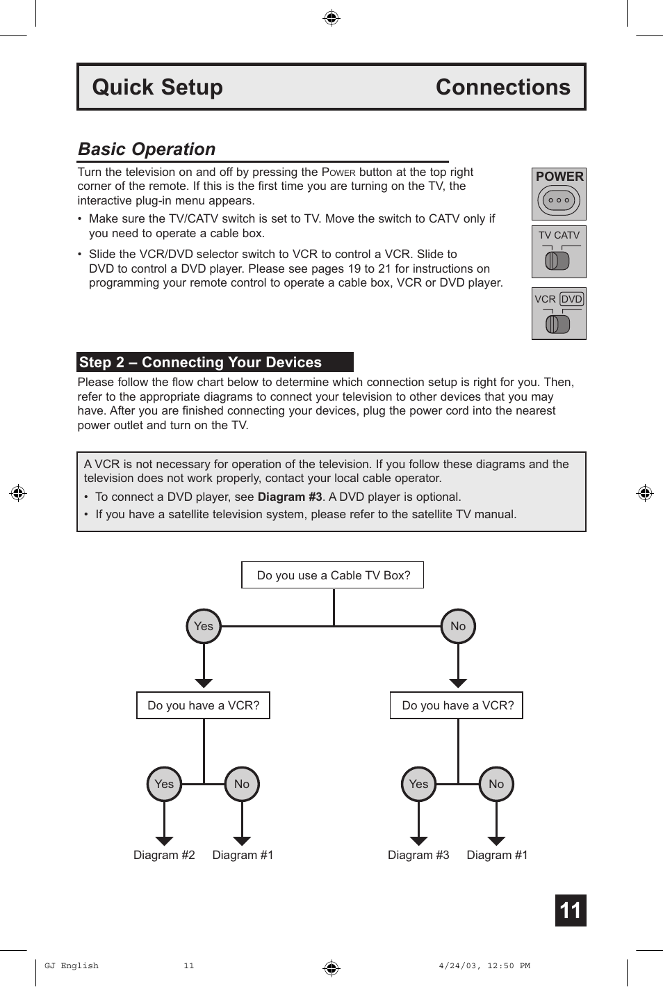 Quick setup connections, Basic operation, Step 2 – connecting your devices | JVC AV 36FA54 User Manual | Page 11 / 56
