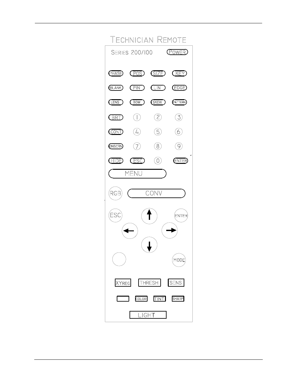 Power on and off, Displaying internal test patterns, For the source being received by the projector | JVC CB100 User Manual | Page 32 / 128