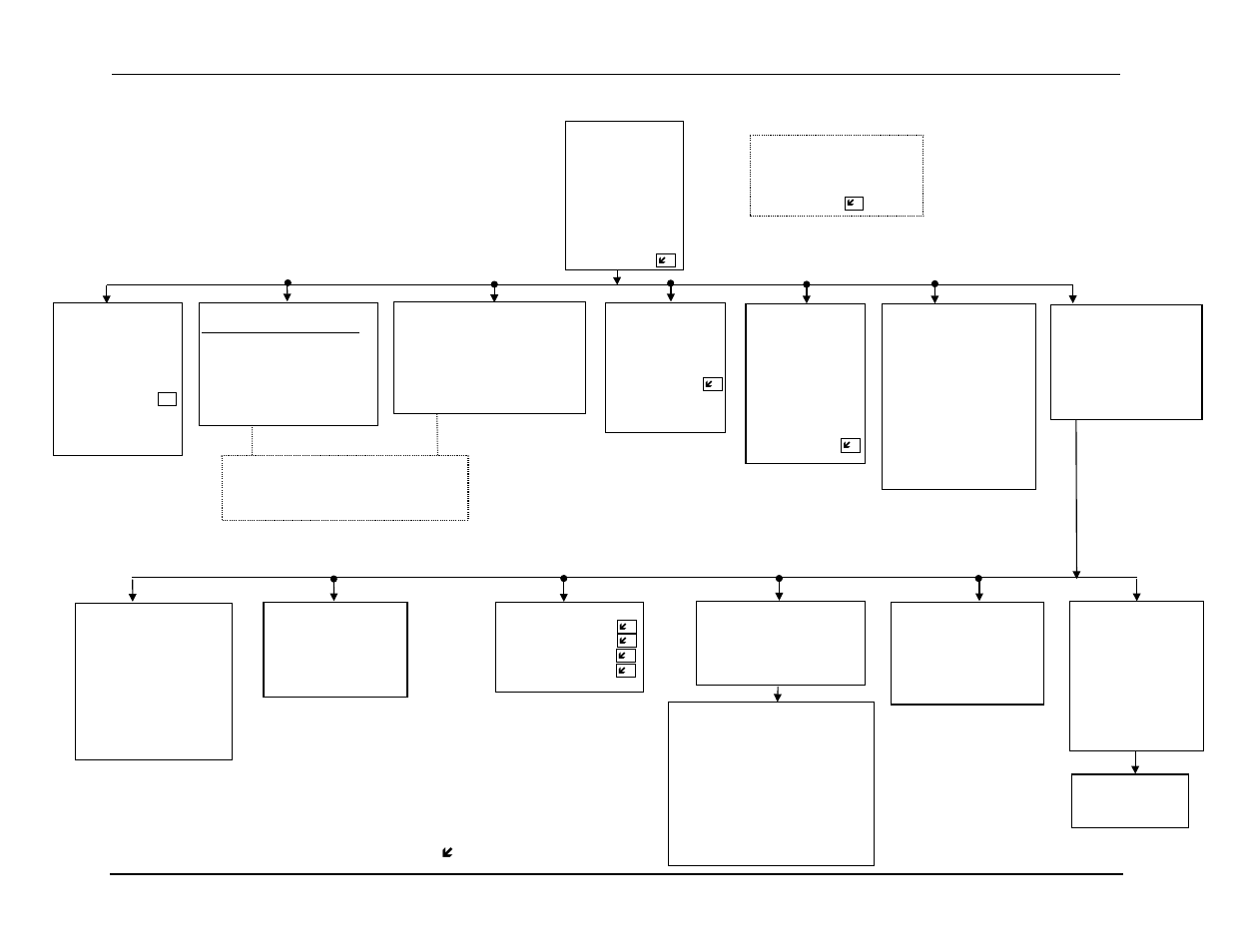 Active channel, Figure 3.0-3 menu structure diagram | JVC CB100 User Manual | Page 39 / 128