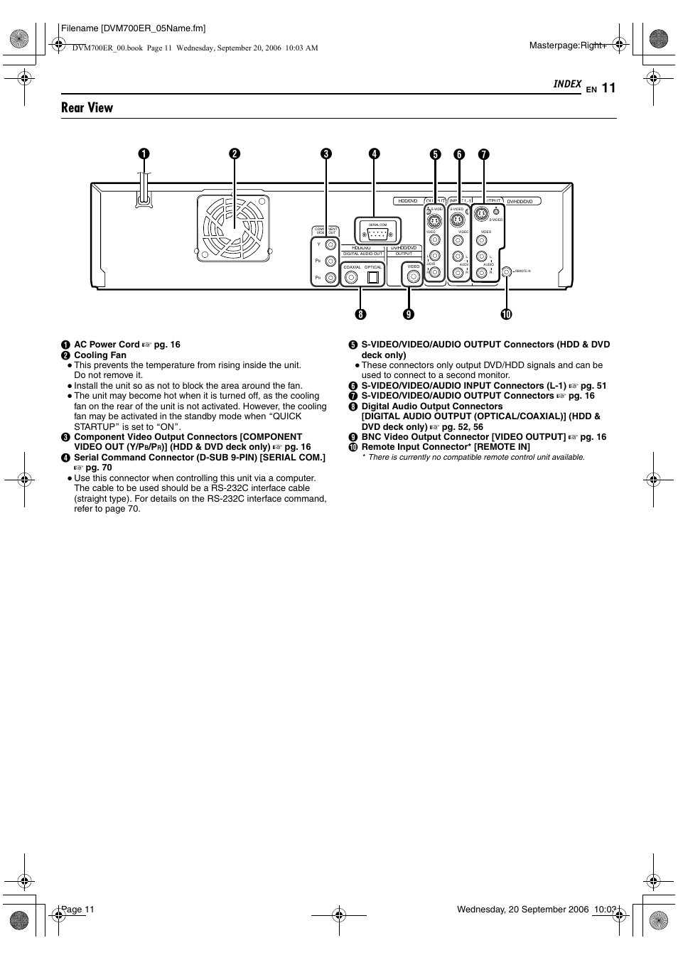 Rear view, Index | JVC SR-DVM700ER User Manual | Page 11 / 84