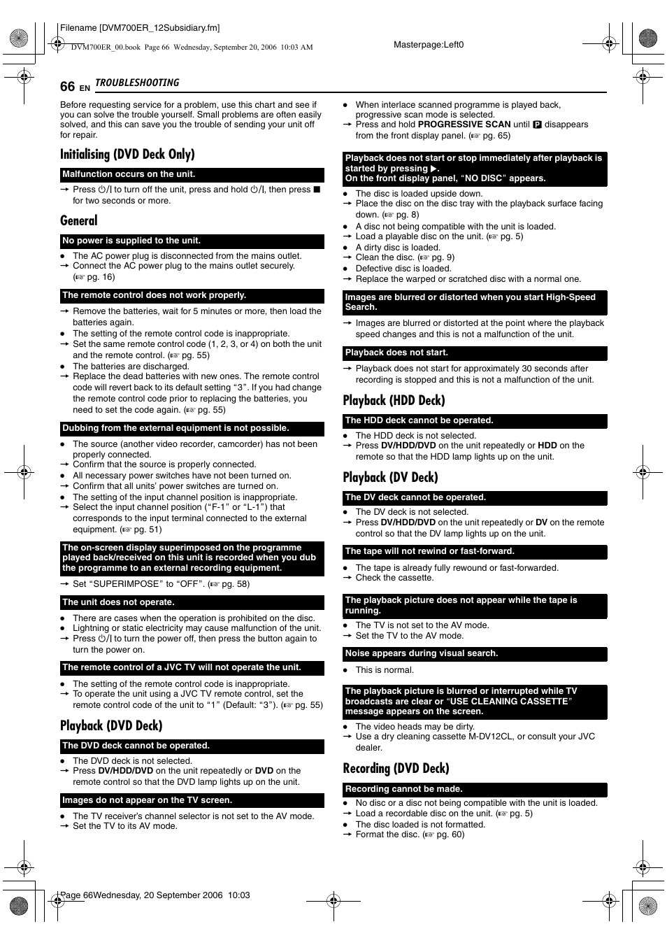 Troubleshooting, Initialising (dvd deck only), General | Playback (dvd deck), Playback (hdd deck), Playback (dv deck), Recording (dvd deck) | JVC SR-DVM700ER User Manual | Page 66 / 84