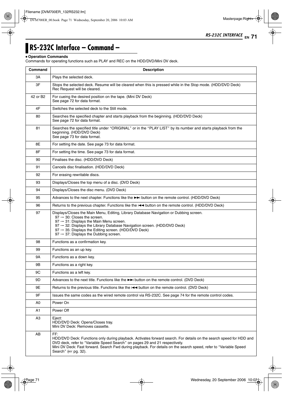 Rs-232c interface - command, Rs-232c interface – command, A pg. 71)) | A pg. 71) | JVC SR-DVM700ER User Manual | Page 71 / 84
