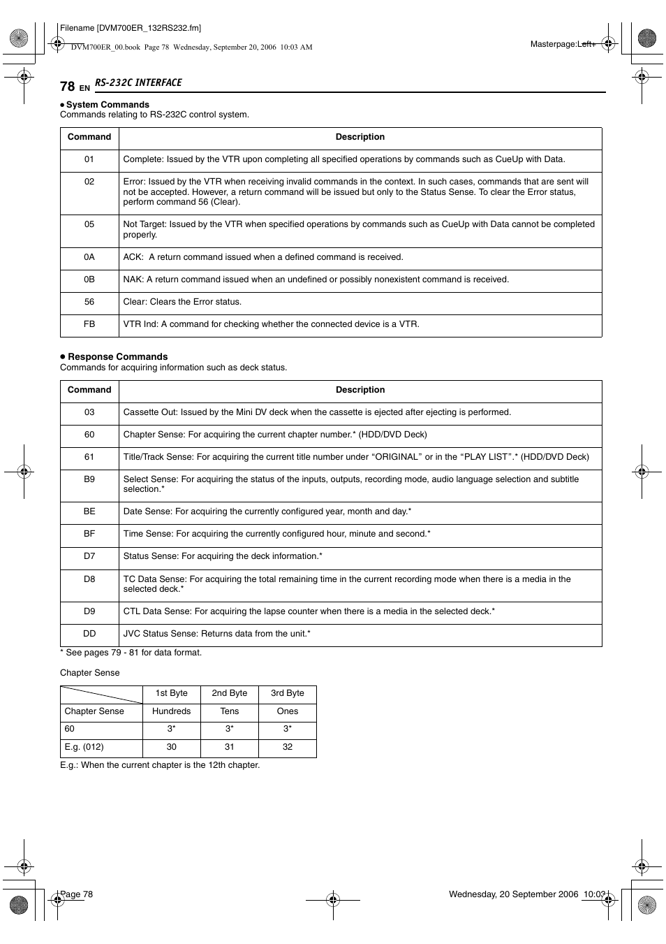 JVC SR-DVM700ER User Manual | Page 78 / 84