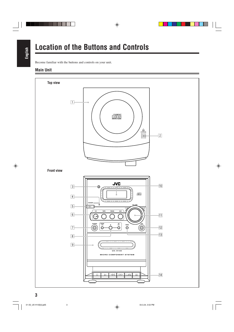 Location of the buttons and controls, Main unit, English | Top view front view | JVC CA-UXH100 User Manual | Page 34 / 80