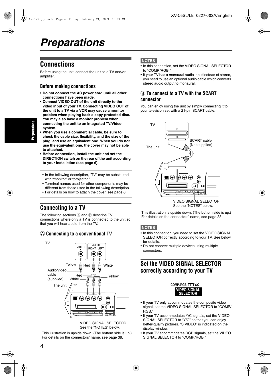 Preparations, Connections, Connecting to a tv | Before making connections, A connecting to a conventional tv, B to connect to a tv with the scart connector | JVC LET0227-003A User Manual | Page 6 / 47