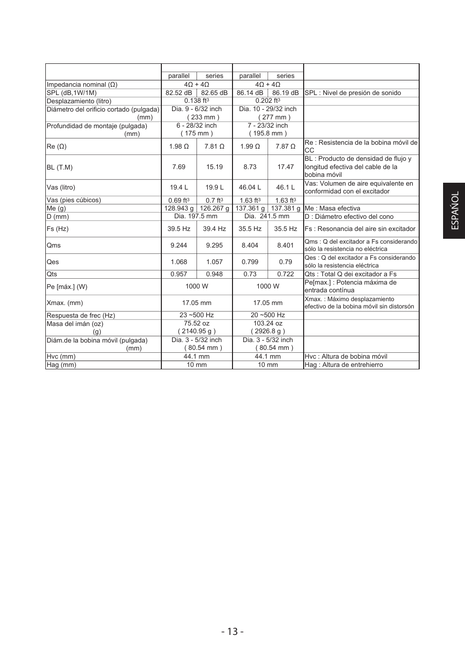 Esp ańol | JVC ARSENAL CS-AW8240 User Manual | Page 13 / 16