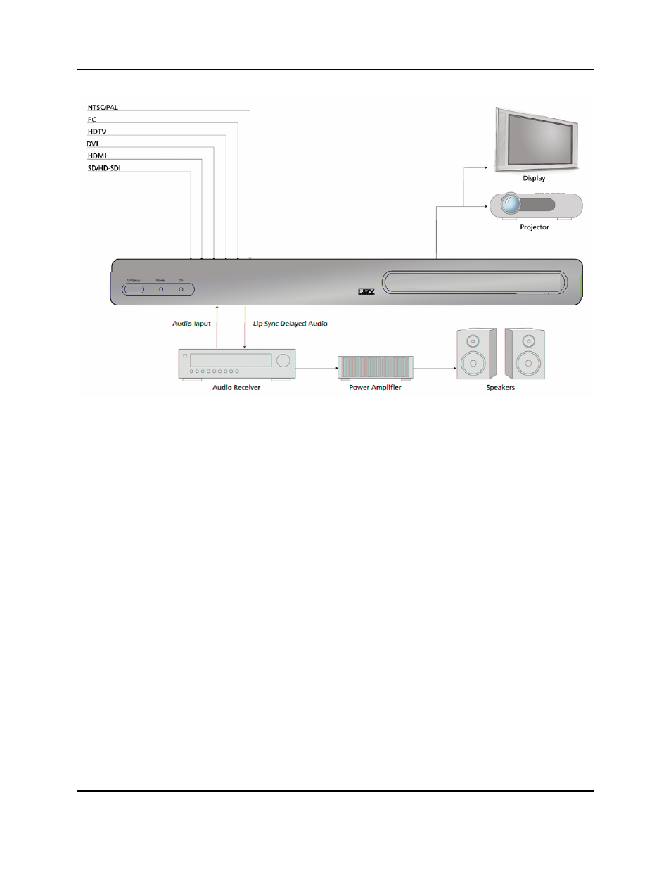 JVC HR-1080-PRO User Manual | Page 9 / 36