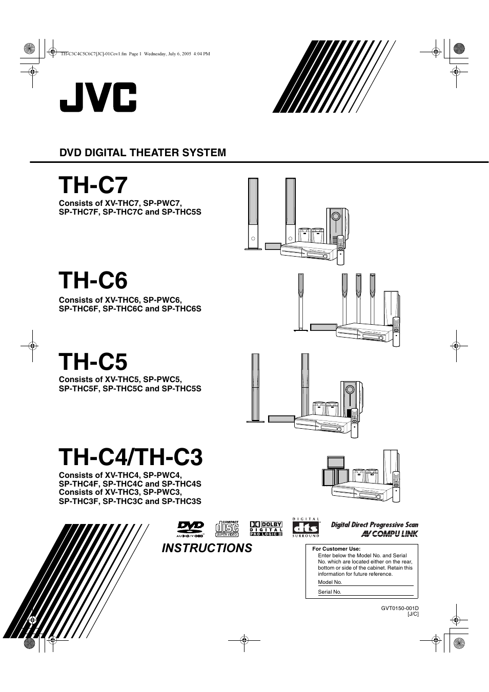 JVC TH-C7 User Manual | 51 pages