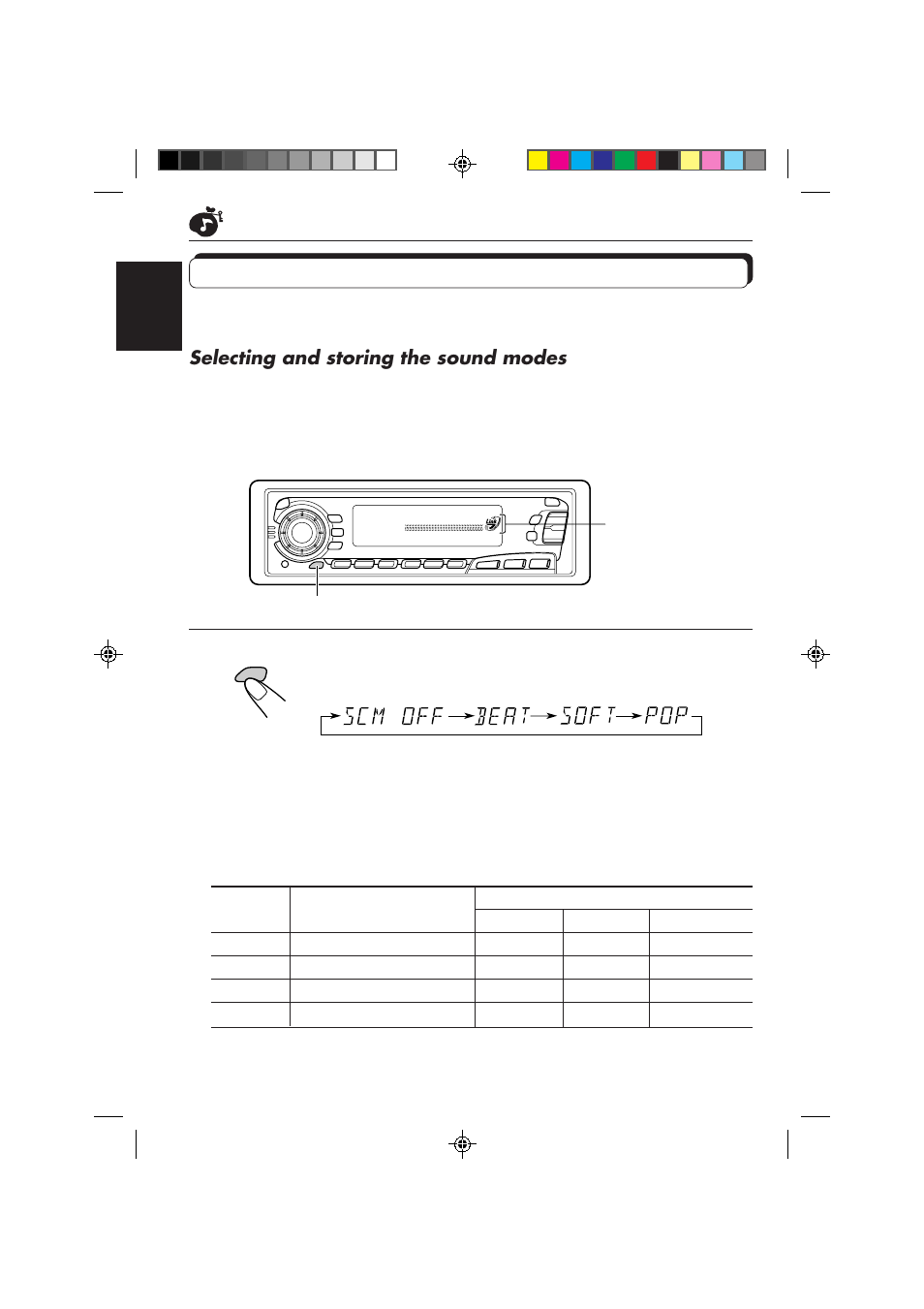 Selecting and storing the sound modes, Select the sound mode you want | JVC Instructions User Manual | Page 16 / 32