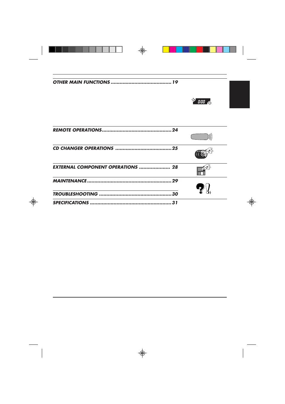 JVC Instructions User Manual | Page 3 / 32