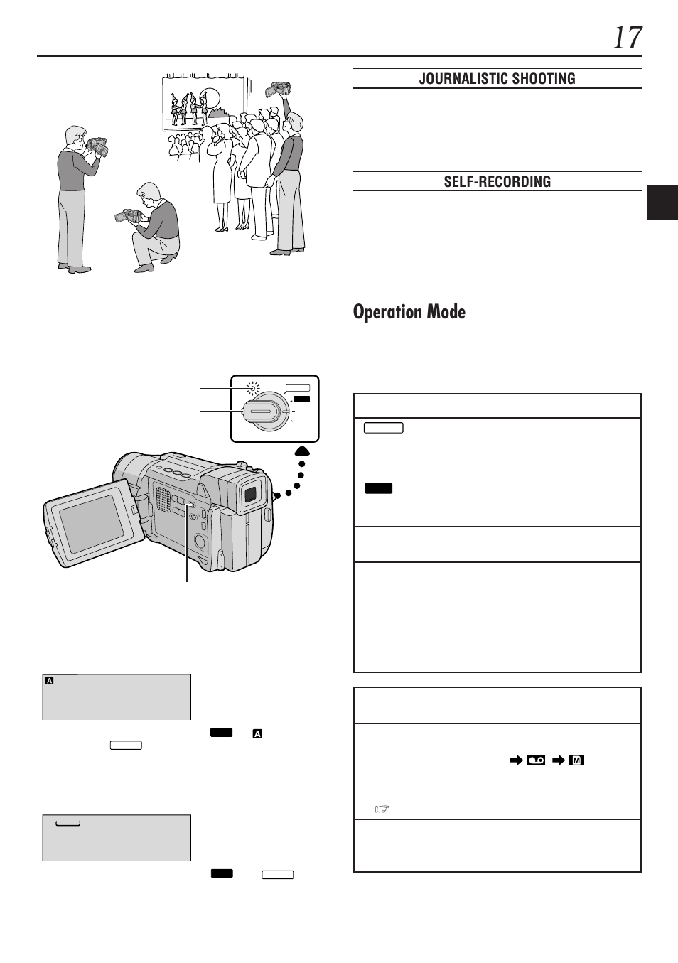 Operation mode, Journalistic shooting, Self-recording | JVC GR-DVL1020 User Manual | Page 18 / 88