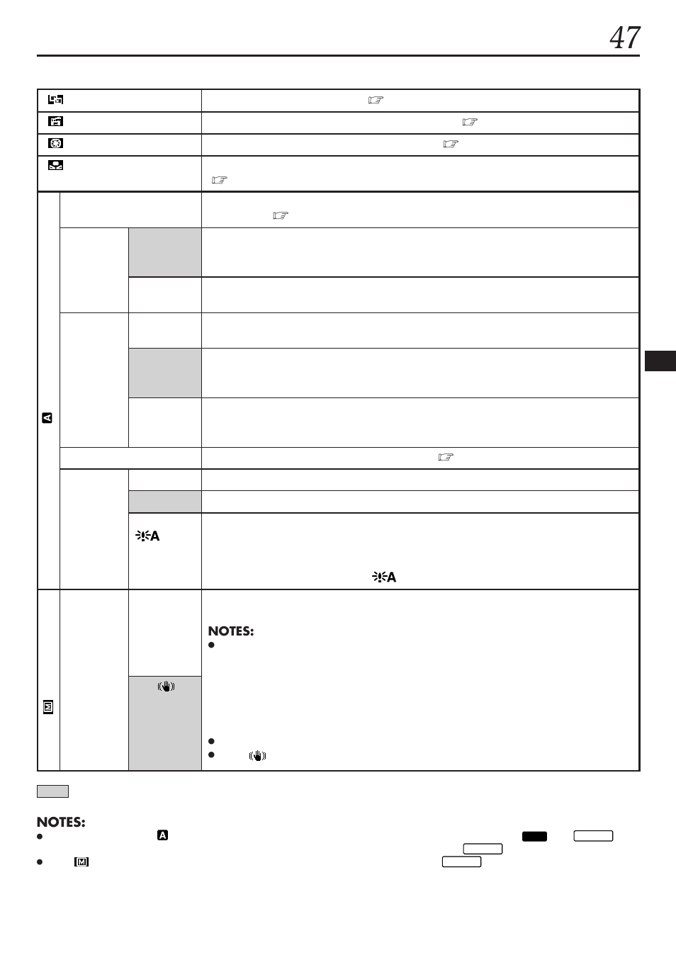 JVC GR-DVL1020 User Manual | Page 48 / 88