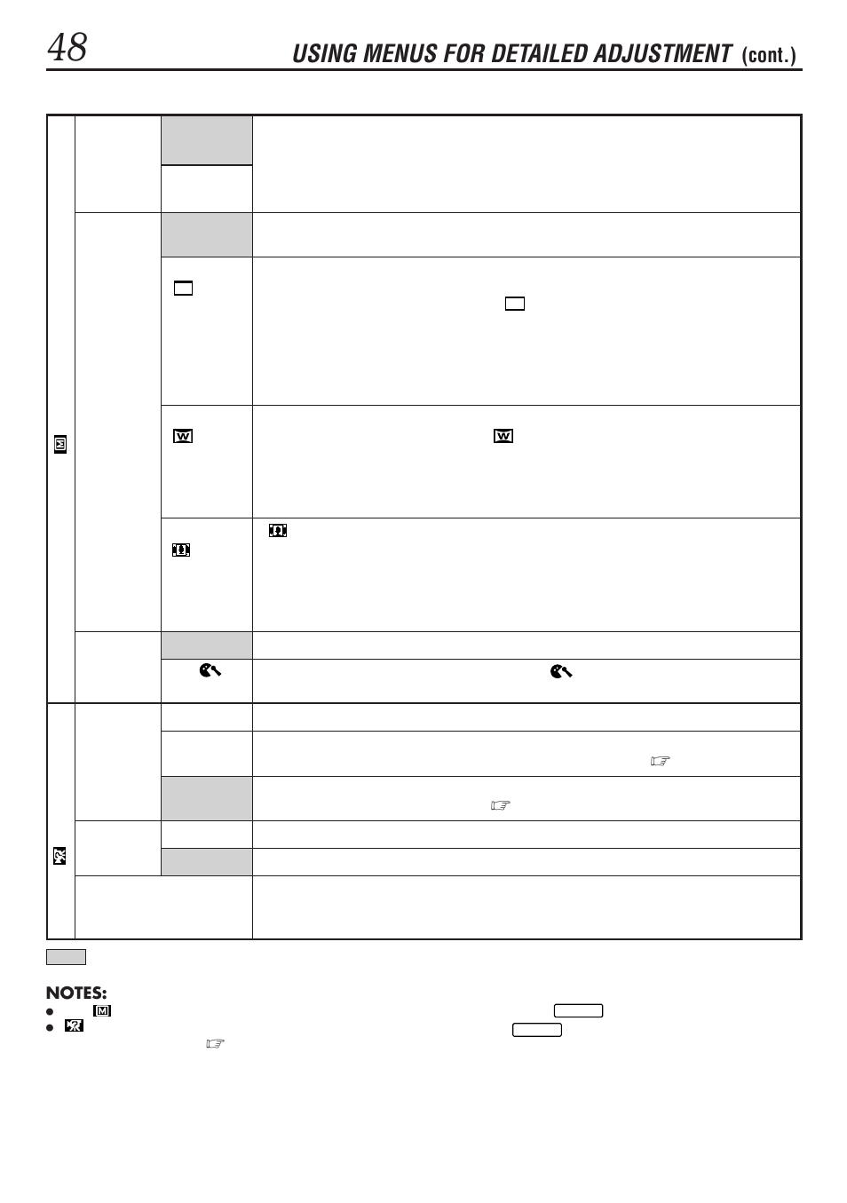 Using menus for detailed adjustment, Cont.) | JVC GR-DVL1020 User Manual | Page 49 / 88