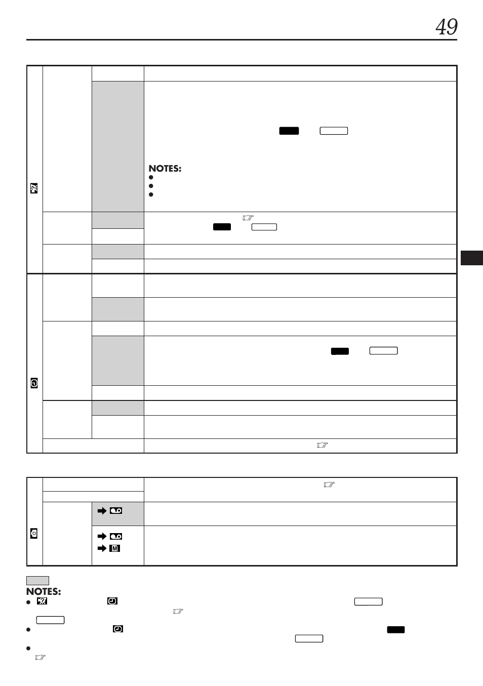 JVC GR-DVL1020 User Manual | Page 50 / 88