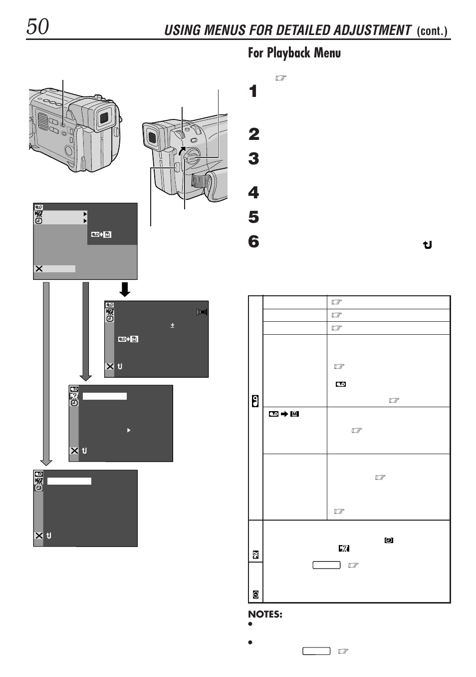 For playback menu, Using menus for detailed adjustment, Cont.) | Menu screen explanations | JVC GR-DVL1020 User Manual | Page 51 / 88