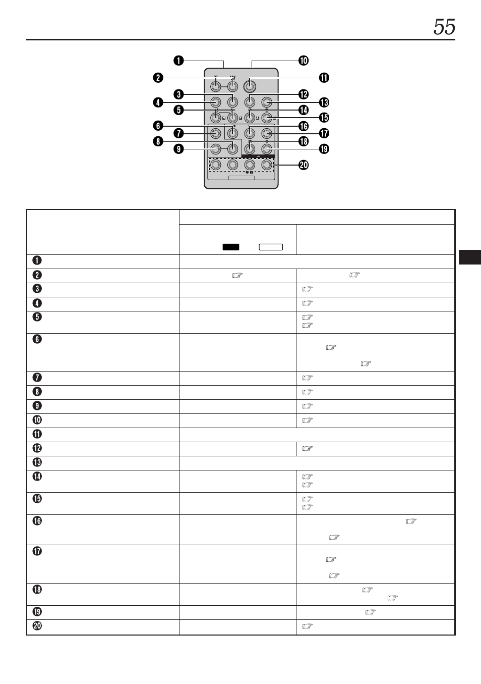 JVC GR-DVL1020 User Manual | Page 56 / 88