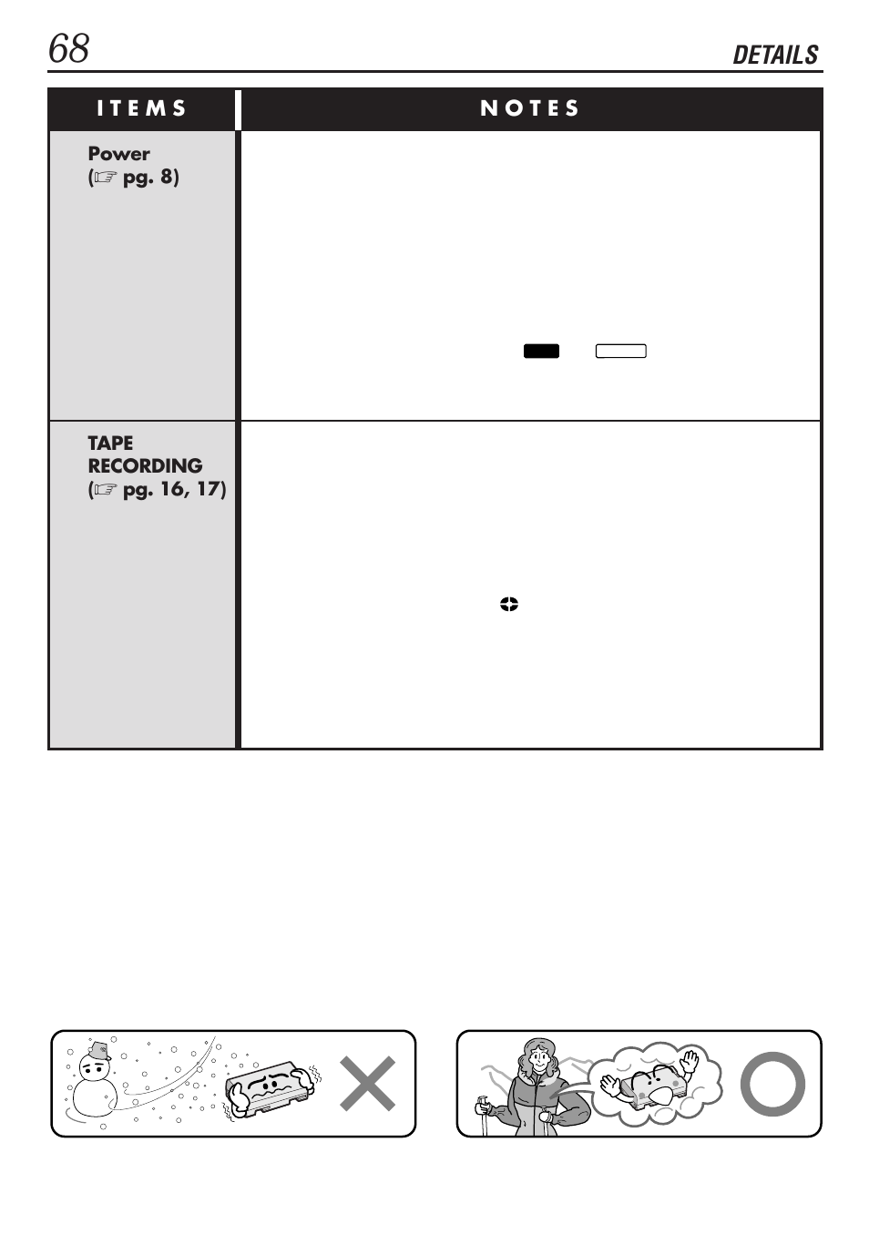 Details | JVC GR-DVL1020 User Manual | Page 69 / 88