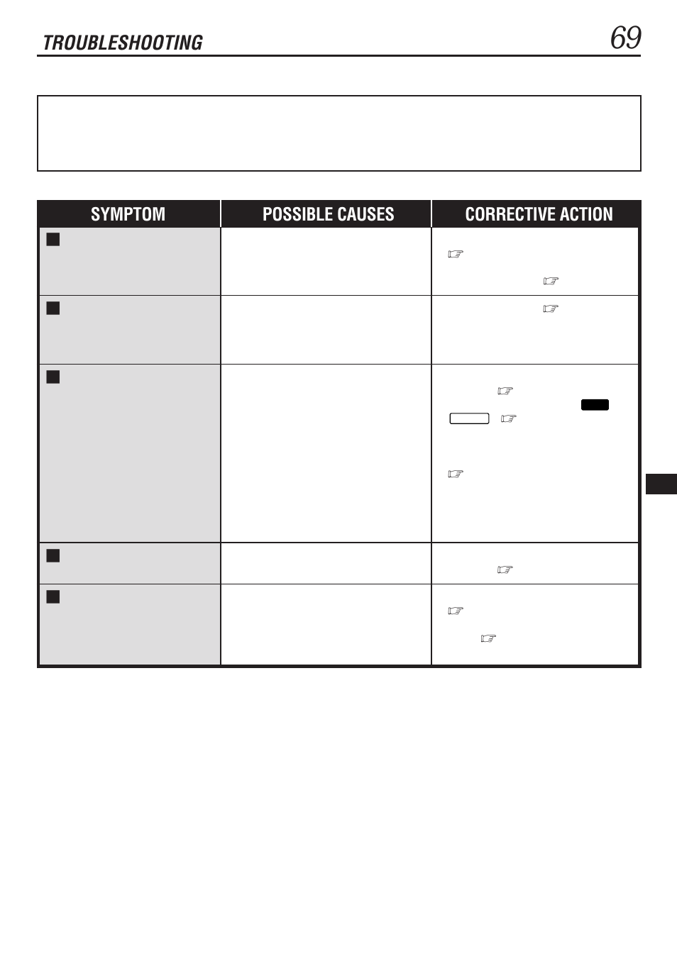 Troubleshooting, Symptom possible causes corrective action | JVC GR-DVL1020 User Manual | Page 70 / 88