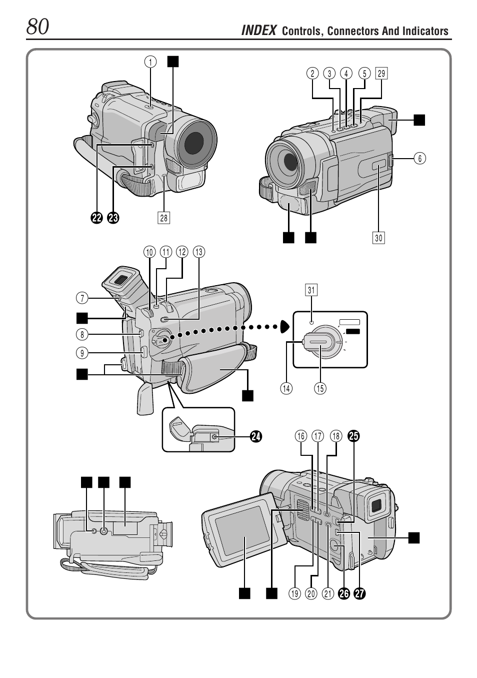 JVC GR-DVL1020 User Manual | Page 81 / 88