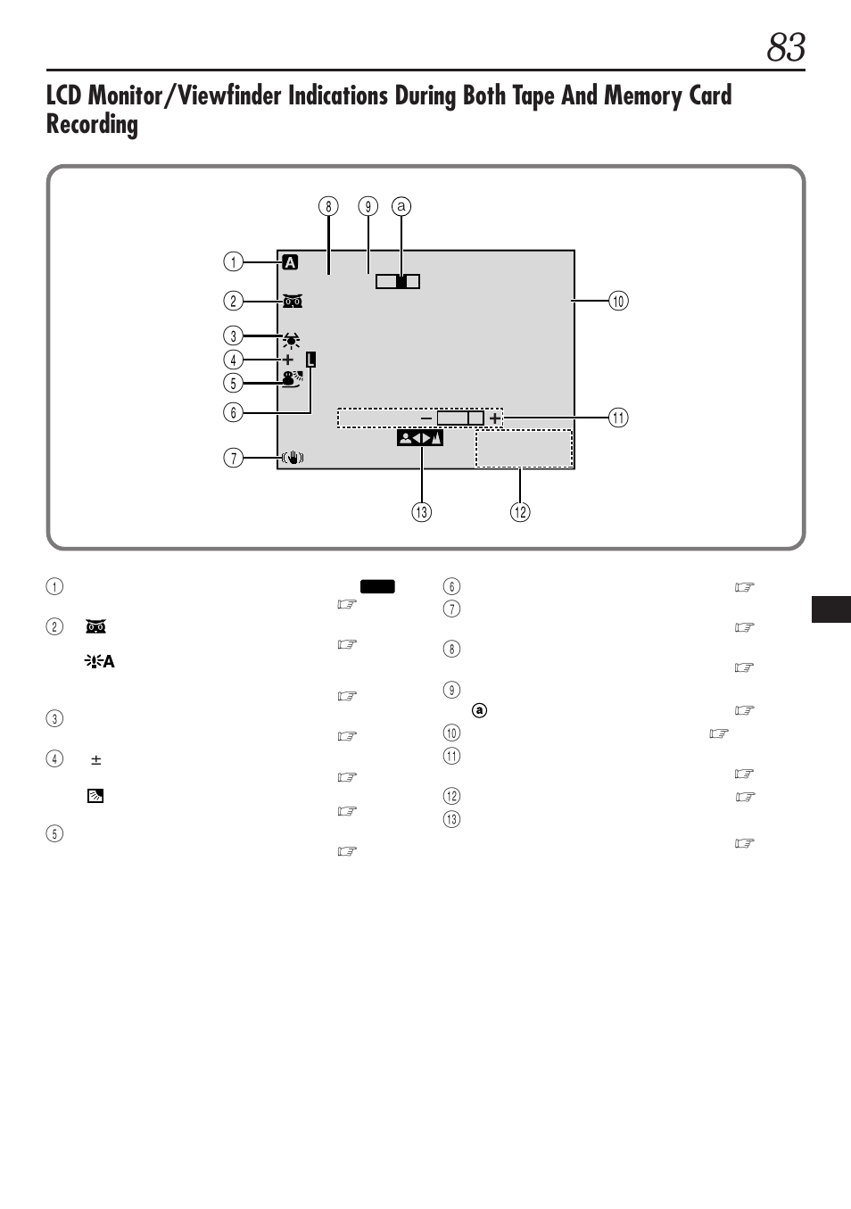 JVC GR-DVL1020 User Manual | Page 84 / 88