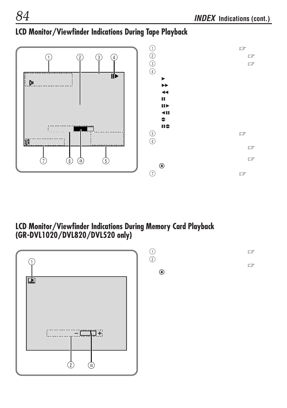 Index | JVC GR-DVL1020 User Manual | Page 85 / 88