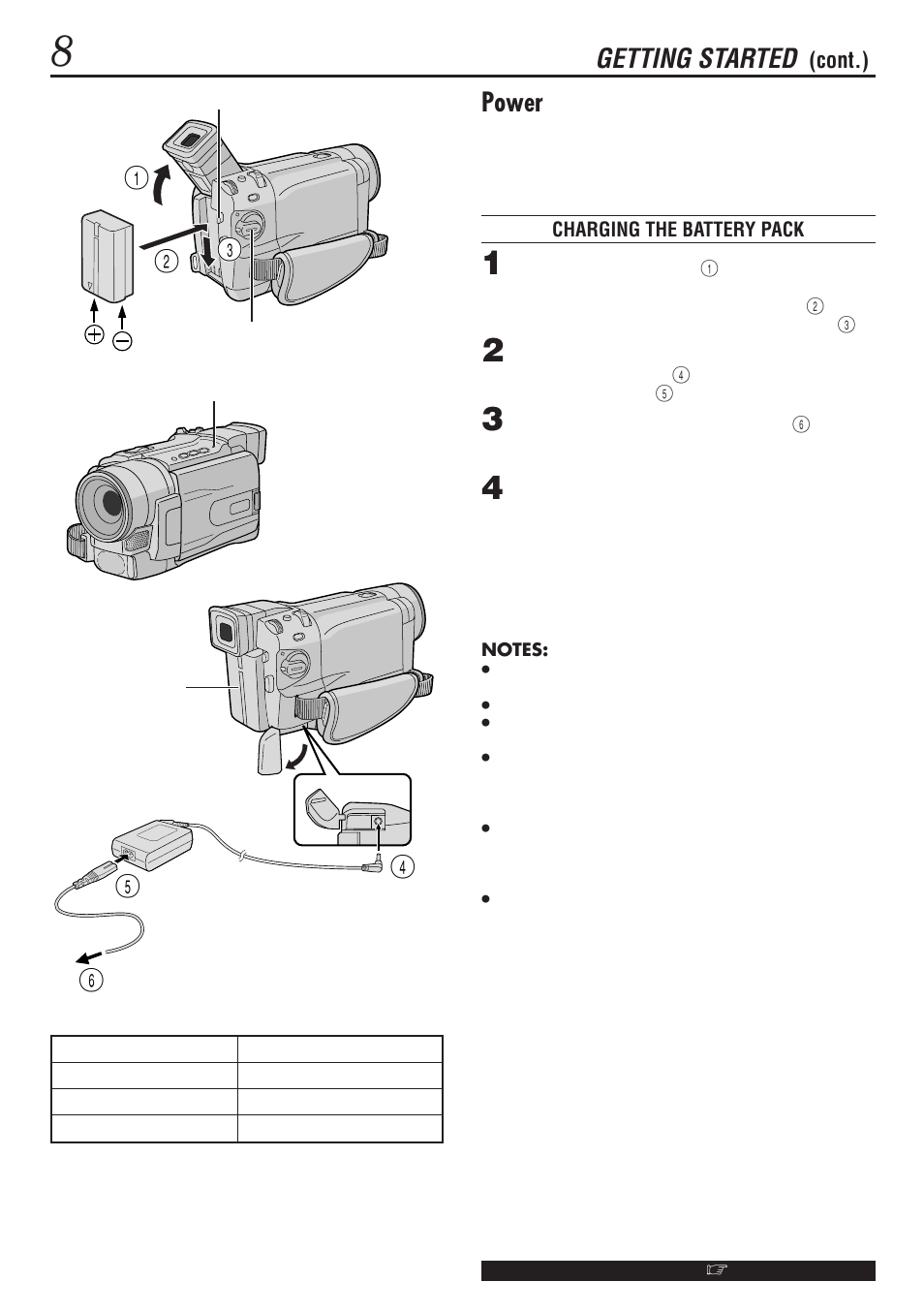 Power, Getting started | JVC GR-DVL1020 User Manual | Page 9 / 88