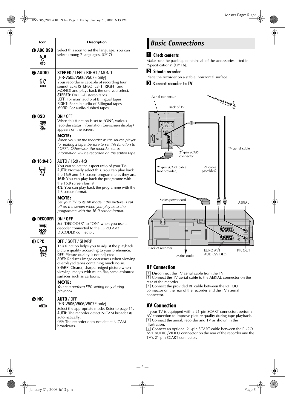 Basic connections, Rf connection, Av connection | JVC 0203-AH-CR-LG User Manual | Page 5 / 16